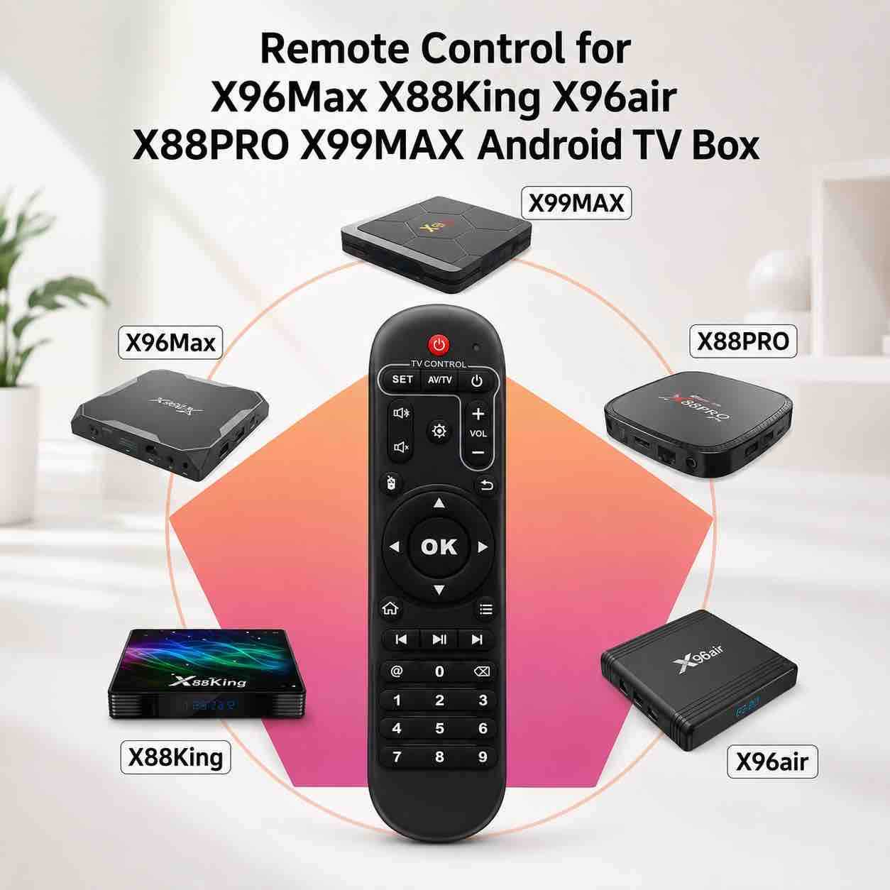 Univerzalni daljinski upravljač za Android TV box (kompatibilan s X96/X88 serijom)