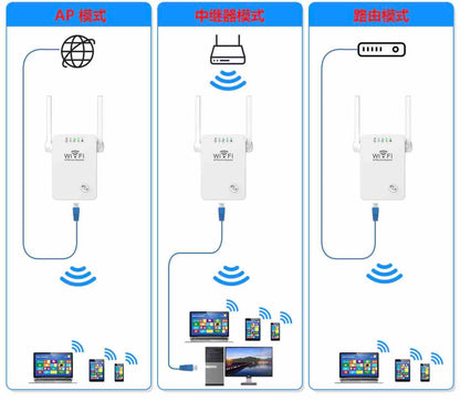WiFi repeater/pojačivač signala 2.4GHz 300Mbps, plug-in sa 4 antene
