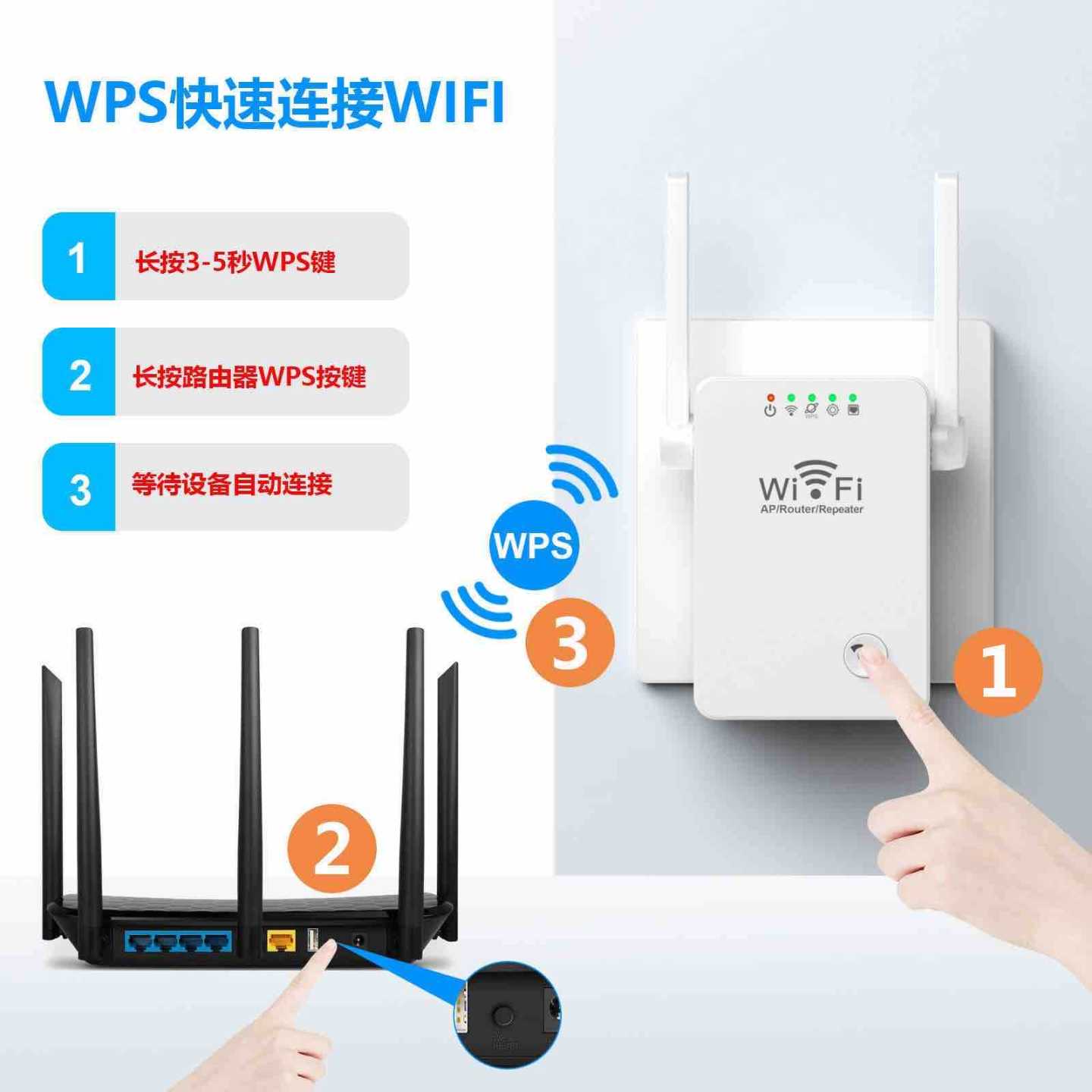 WiFi repeater/pojačivač signala 2.4GHz 300Mbps, plug-in sa 4 antene