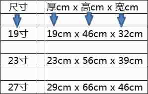Set 3 komada tvrdi koferi 19" / 23" / 27" – crni