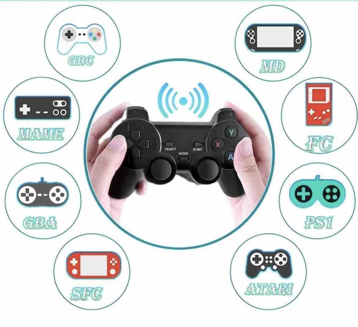 4K HDMI gaming stick 64GB sa bežičnim džojsticima — retro igre